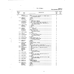 Aircraft Bolt AN3129-4523 for Beechcraft T34 Mentor Aircraft