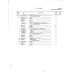 Aircraft Bolt AN200KS4 for Beechcraft T34 Mentor Aircraft