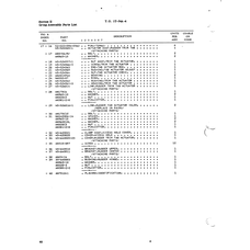 AN-Standard Aircraft Hardware AN2O1KP6A for Beechcraft T34 Mentor Aircraft