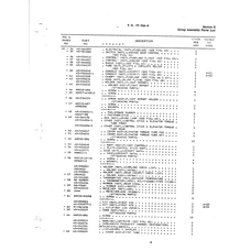 Aircraft Bolt AN530-8R6 for Beechcraft T34 Mentor Aircraft