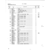 Aircraft Bolt AN832-4D for Cessna 150 Aircraft