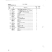 Precision Aircraft Fastener NAS304-34-1271 for Beechcraft T34 Mentor Aircraft
