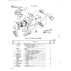 AN-Standard Aviation Hardware AN240-3 for Beechcraft T34 Mentor Aircraft