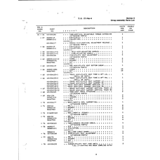 Hex-Head Aircraft Bolt, 1/4-28 AN4-5A for Cessna 150 Aircraft
