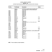Aviation Part D359V for Cessna 750 Aircraft