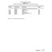Aviation Part DE60-20 for Cessna 750 Aircraft