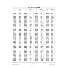 Aviation Part 17-38a for Piper PA-28 Cherokee Aircraft
