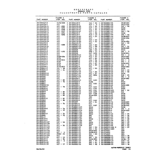 Aviation Part 250115-149 for Beechcraft V35 Aircraft