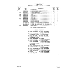 9(j- Pi(iel 550013-107 for Beechcraft V35 Aircraft