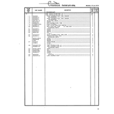 Aviation Part 1523522-1 for Cessna 172 Skyhawk Aircraft