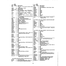 Aviation Part 0400-112 for Taylorcraft Bcs Aircraft