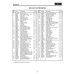 Aviation Part 04001-09 for Velocity Inc Velocity Aircraft