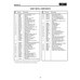 Aviation Part 04021-20 for Velocity Inc Velocity Aircraft