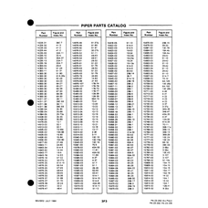 Aviation Part 15513-12 for Johnson Scorpion Too Aircraft