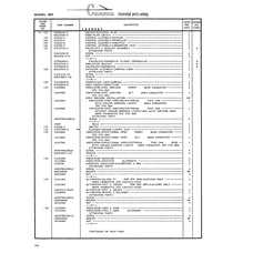AN-Standard Aviation Hardware AN5078632Rl6 for Cessna 182 Skylane Aircraft