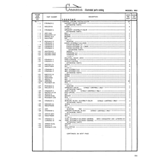 AN-Standard Aviation Hardware AN21-10 for Cessna 182 Skylane Aircraft