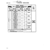' Yuma Yellow CES-1054-58 for Cessna 182 Skylane Aircraft