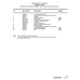 Aviation Part 4789042-7 for Cessna 525 Aircraft