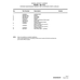 Aviation Part 4519063-10 for Cessna 560XL Aircraft
