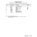 Aviation Part 106110-1 for Cessna 560XL Aircraft