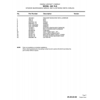 Aviation Part NAS1149F0432P for Cessna 560 Aircraft