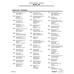 Aviation Part 08ST2 for Cessna 525B Aircraft