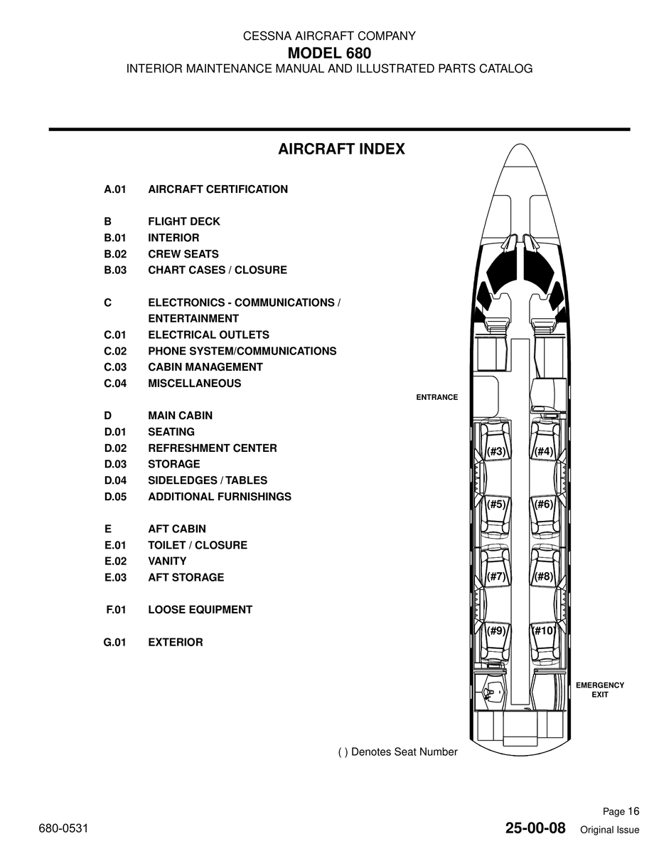 Original Issue 25-00-08 for Cessna 525B Aircraft