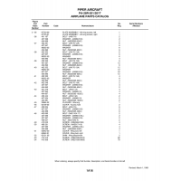 Aviation Part 35664-02 for Piper PA-28 Cherokee Aircraft