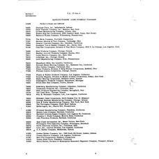 Aviation Part T1910 for Beechcraft T34 Mentor Aircraft