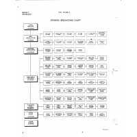 Aviation Part 45-521100-1 for Beechcraft T34 Mentor Aircraft Aviation Part 45-521100-1 for Beechcraft T34 Mentor Aircraft