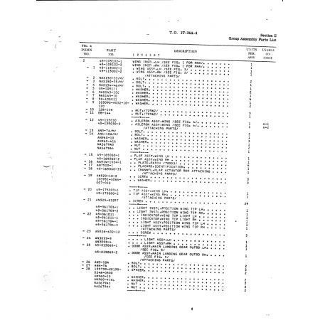 Aviation Part AN520-10-8 AN520-10-8 — Aviation Part