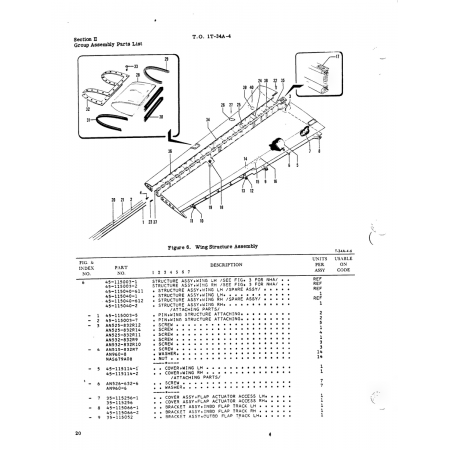 AN532-832R9 — Aviation Part