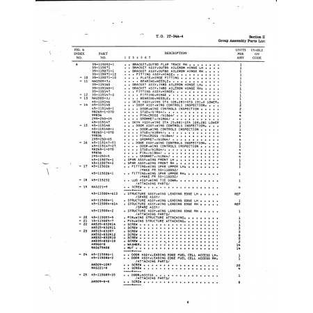 Aviation Part ANSO9-8-8 ANSO9-8-8 — Aviation Part