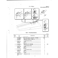 AN-Standard Aircraft Hardware ANS20-10R8 for Beechcraft T-34 Mentor Aircraft AN-Standard Aircraft Hardware ANS20-10R8 for Beechcraft T-34 Mentor Aircraft