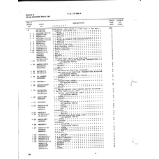 Aircraft Bolt AN341-10 for Cessna 150 Aircraft