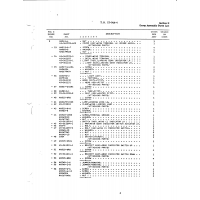 AN-Standard Aircraft Hardware ANS15-8R8 for Beechcraft T-34 Mentor Aircraft