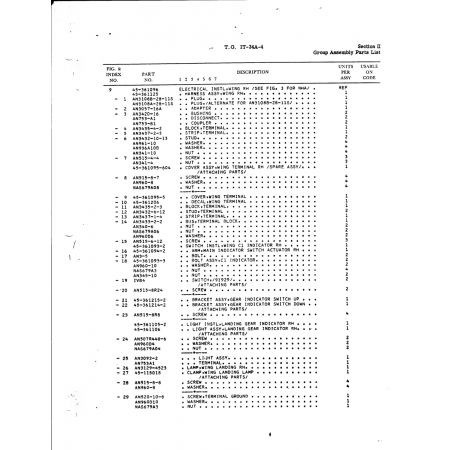AN3437-21-4 — Aviation Part