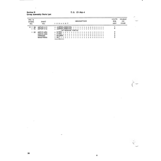 AN-Standard Aircraft Hardware ANT49-1-5 for Beechcraft T34 Mentor Aircraft
