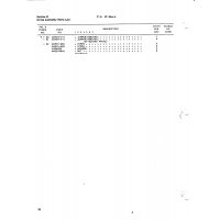 Screw AN515-6R6 for Beechcraft T-34 Mentor Aircraft