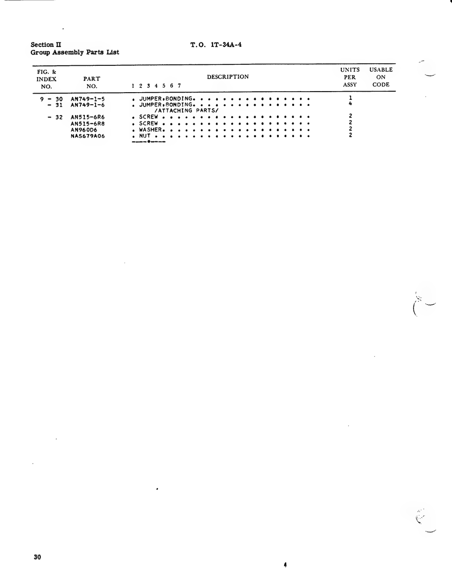 Screw AN515-6R6 for Cessna 150 Aircraft