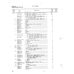 Aviation Part 35-815102-20 for Beechcraft T34 Mentor Aircraft
