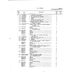 Aircraft Bolt AN201KP6A for Beechcraft T34 Mentor Aircraft