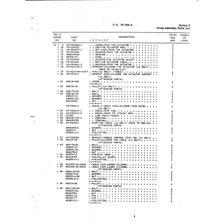 AN210-18 — Aviation Part