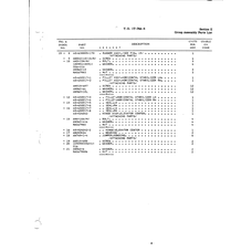 Aircraft Bolt AN200KS4 for Beechcraft T34 Mentor Aircraft
