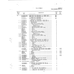 Aviation Part 52-022-094-0562 for Beechcraft T34 Mentor Aircraft