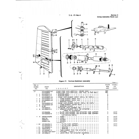 T-34A-4-1 — Aviation Part
