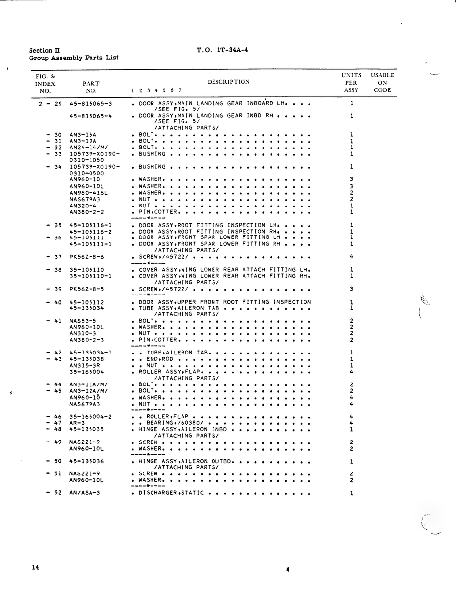 Nut AN315-3R for Cessna 150 Aircraft