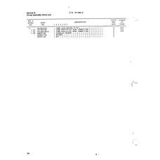Washer AN960-716 for Cessna 150 Aircraft