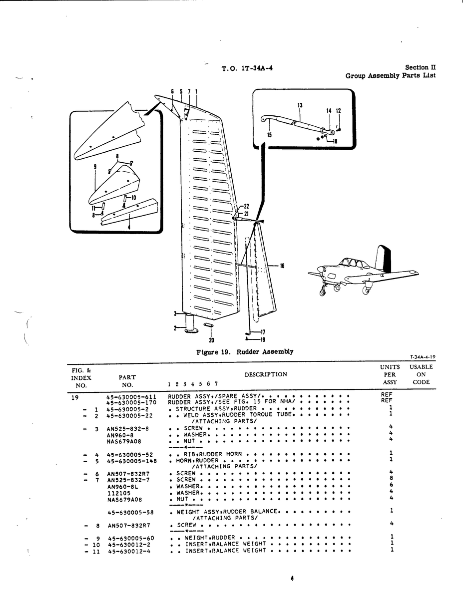 Washer AN960-8L for Cessna 150 Aircraft