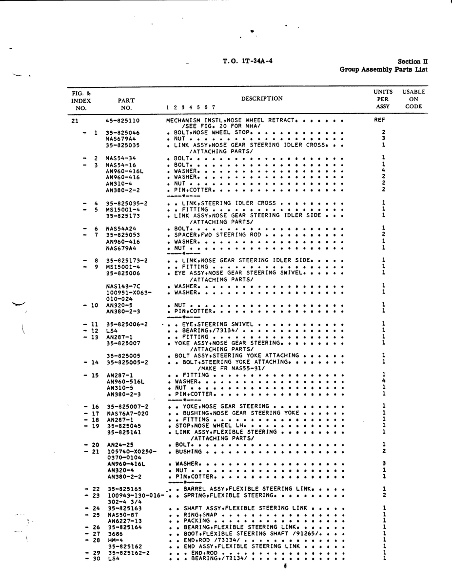 Precision Aircraft Fastener NAS143-7C for Beechcraft T34 Mentor Aircraft